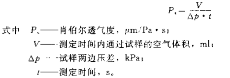 How to use the Schober method to measure the porosity of paper and cardboard with Figure 3