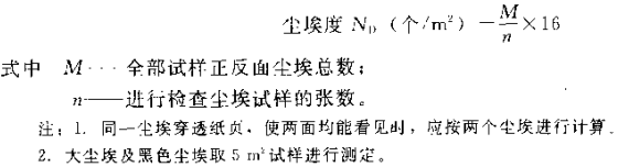 The principle and steps of measuring the dustiness of paper and cardboard with Figure 3