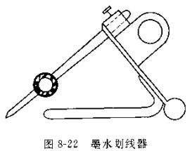 Determination of sizing degree of paper and paperboard - ink scribing method with figure 1