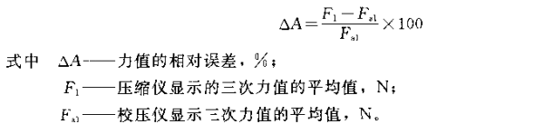How is the ring crush strength of paper and board determined?  Principle and steps with picture 2