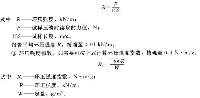 How is the ring crush strength of paper and board determined?  Principle and steps with picture 3
