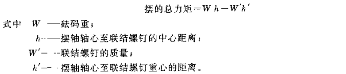 Determination of cardboard puncture strength with Figure 2