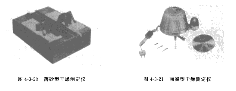 Determination of drying time P2