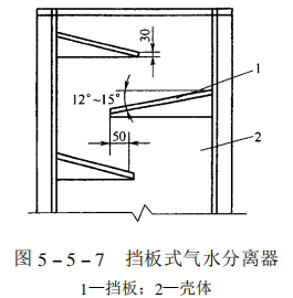 Classification of spray booths - paint mist removal device with picture 4
