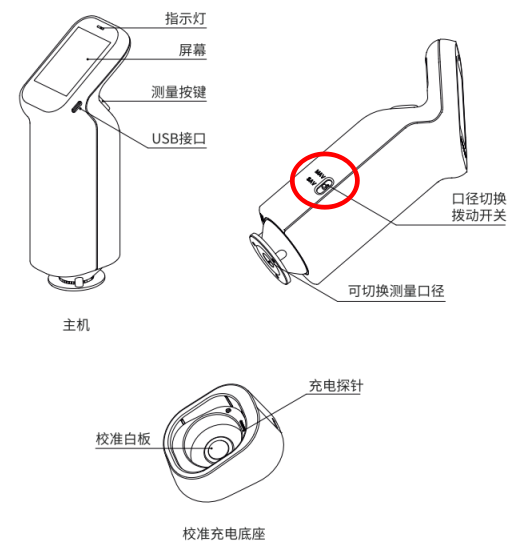 Color Spectrum CS-422 SpectroColorimeter Details Figure 1