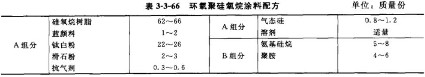 How to choose topcoat? Types of topcoat with picture 3