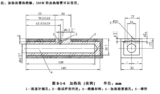 Determination of gelation time of powder coatings with gelation time meter with Figure 1