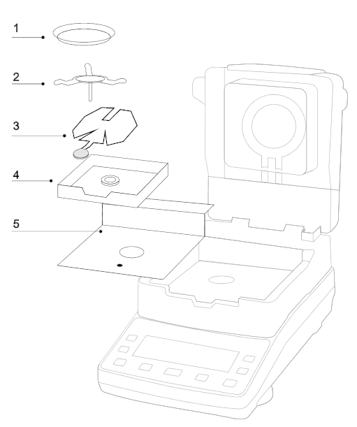 Lucky Electronics XY-100MW-A Halogen Moisture Analyzer Details Figure 1