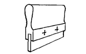 Types of squeegee with picture 1