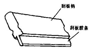Types of squeegee with picture 3