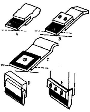 The type of squeegee is shown in Figure 5