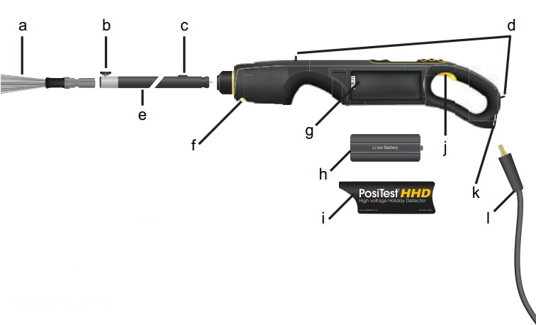 Detail Figure 1 of the Defelsko PosiTest HHD High Pressure Leak Spot Detector