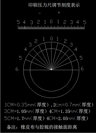 Yinuo YN-ZSY-4 ink color development instrument-offset four-color details Figure 3