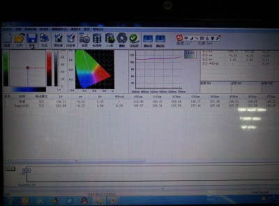 The CS-810 transmission liquid Spectrophotometer is actually applied to the color measurement of detergent with picture 2