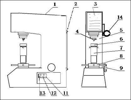 Ribo MHBRVS-187.5 touch screen digital display Burawoy Hardness Tester details picture 1