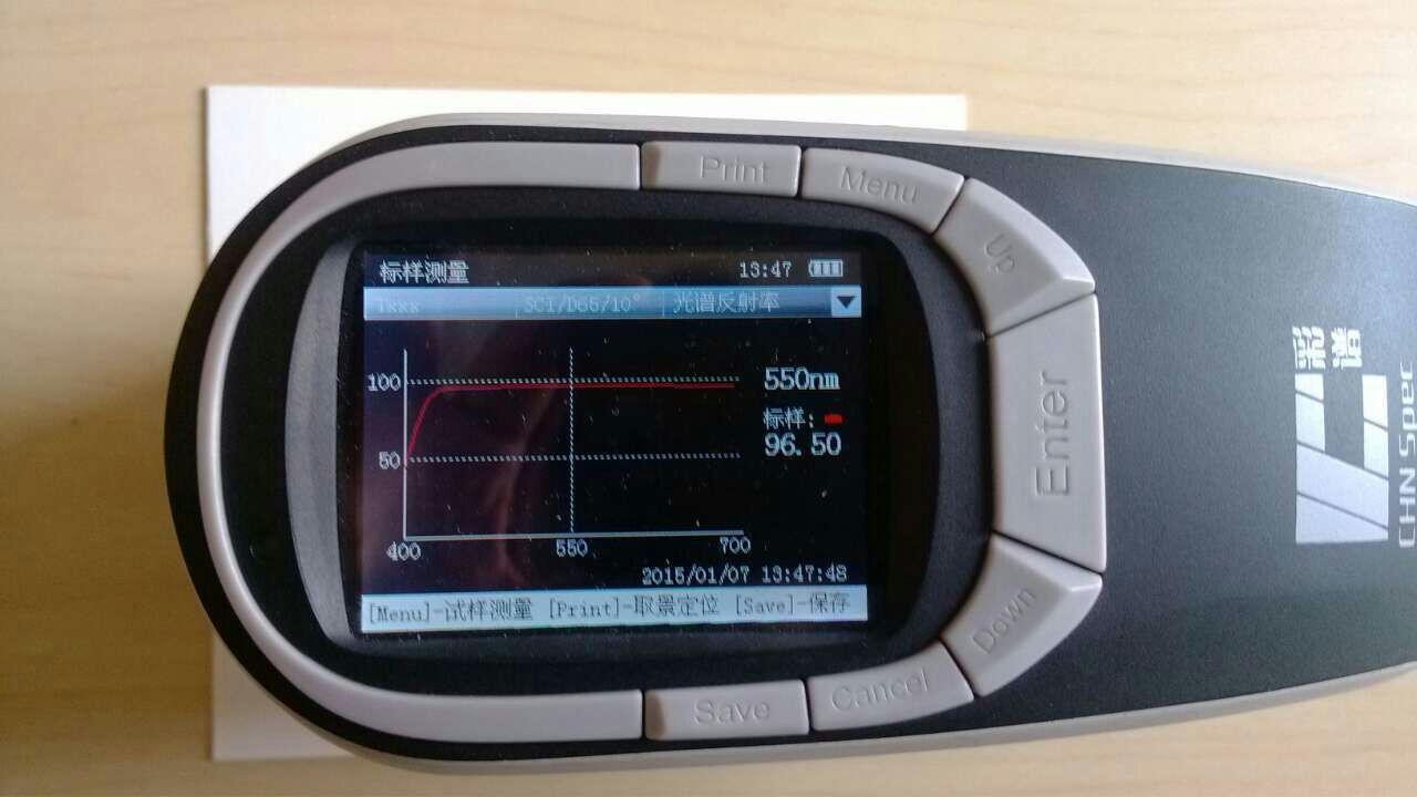 Application of spectroColorimeter in the measurement of reflectivity of sprayed materials with picture 2