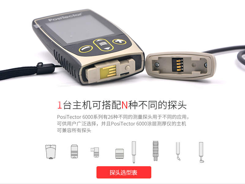 Detail Figure 5 of the Defelsko Positector 6000 FJS1 Coating Thickness Gauge