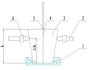 Pinxiang PN-PCTF cup stiffness Tester details picture 1