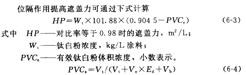 How to improve hiding power through spacer effect? Picture 2
