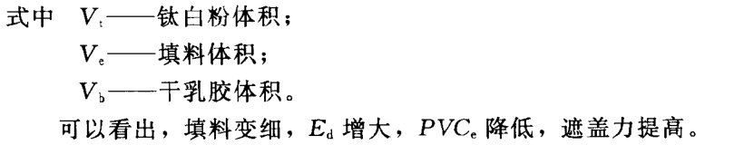 How to improve hiding power through spacer effect? Picture 3