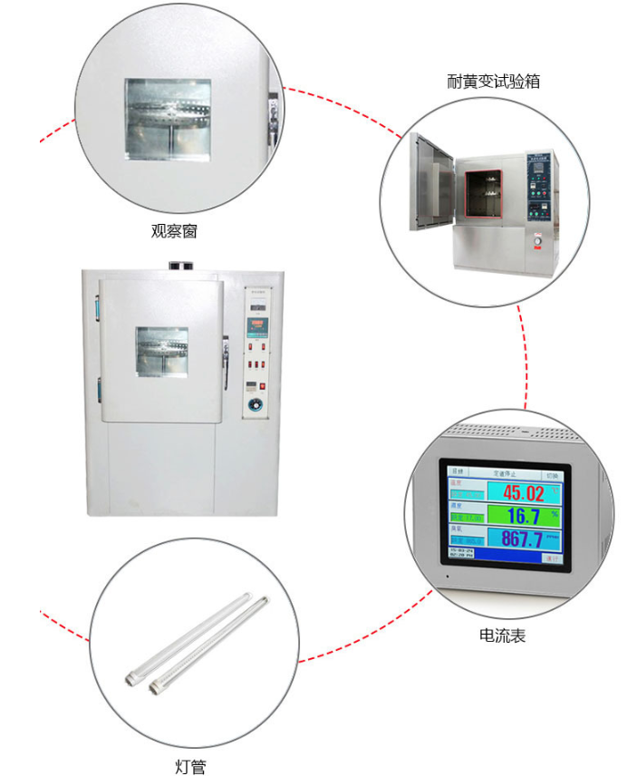 Huitai NBC-NH-225L Anti-yellowing Test Chamber Details Figure 1