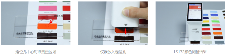 Domestic brand LS172 handheld Colorimeter details Figure 5