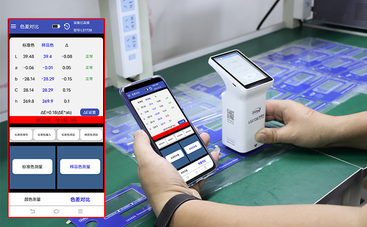 Details of the LS172B handheld Colorimeter in the forest, Figure 3