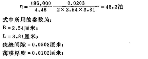The working principle of the belt viscometer is shown in Figure 3