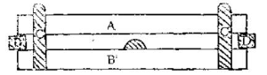 The concept and principle structure of the parallel plate viscometer is shown in Figure 1