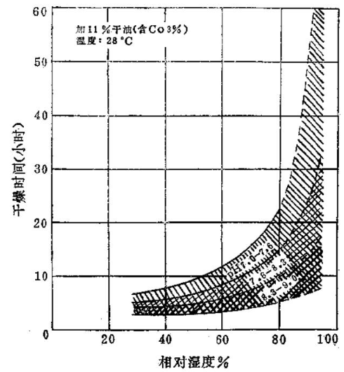What are the factors affecting the printing performance of paper with pictures 2