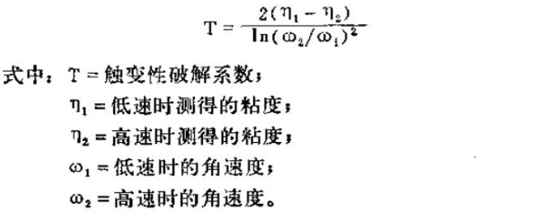 Figure 1 of the thixotropy cracking coefficient method for the determination of ink rheology