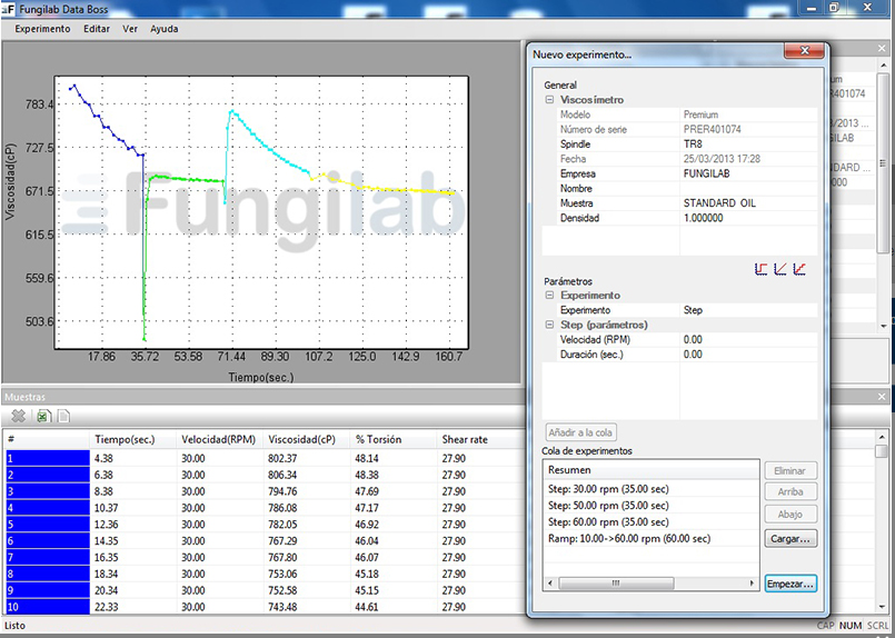 Fungilab EVO EXPERT L Rotational Viscometer details Figure 3