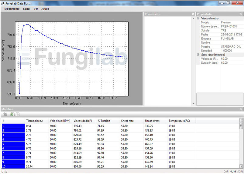 Fungilab EVO EXPERT L Rotational Viscometer details Figure 5