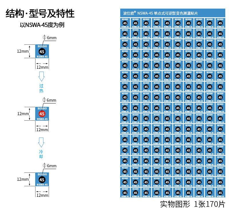 Detail Figure 2 of Bosio NSWA-60 Reversible Temperature Measurement Patch