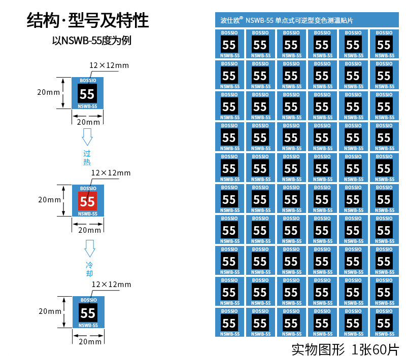 Detail Figure 3 of Bosio NSWA-60 Reversible Temperature Measurement Patch