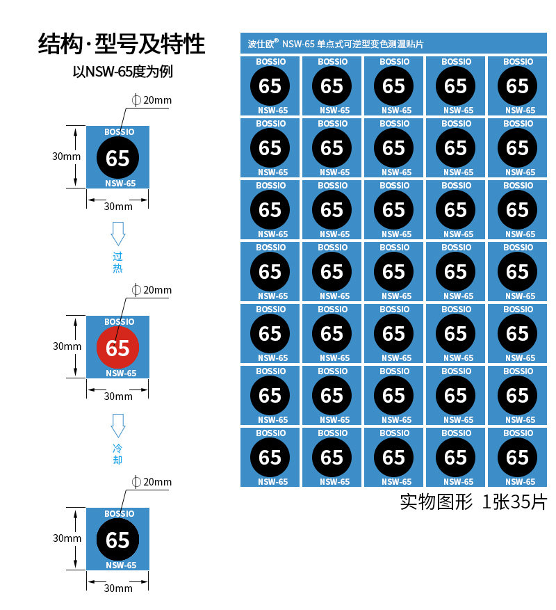 Detail Figure 4 of Bosio NSWA-60 Reversible Temperature Measurement Patch