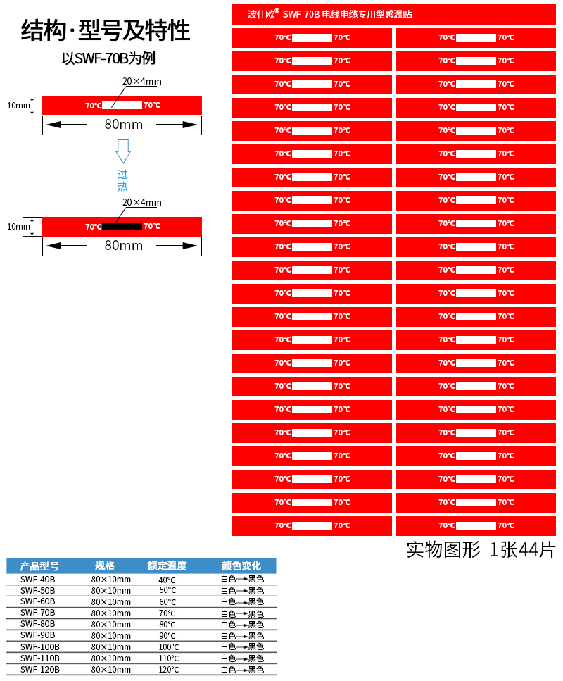 Bossio SWF-50A special type temperature sensor for railway passenger car wire and cable detailed figure 3