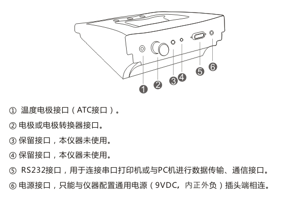 Ark PHS-320 Smart Multi-function Acidity Meter Details Figure 2