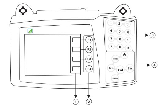 Ark PHS-430 high-precision module acidity meter details Figure 1