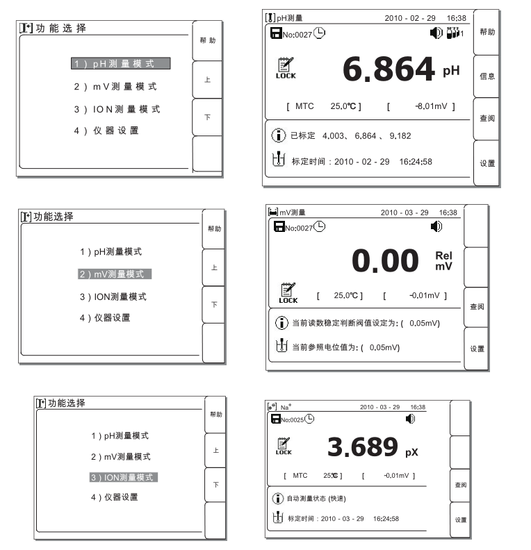 Ark PHS-430 high-precision module acidity meter details Figure 2