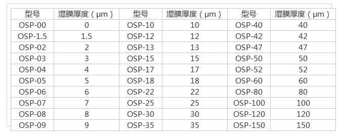 Lithium battery laboratory coater copper foil coated with lithium battery film 6.9μm accuracy 0.1μm Figure 12