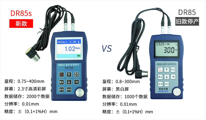 Dongru DR85S Ultrasonic Thickness Gauge Details Figure 3