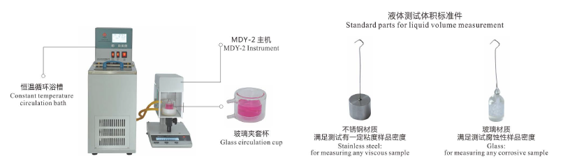FANGRUI ZMD-3 electronic density meter details Figure 5