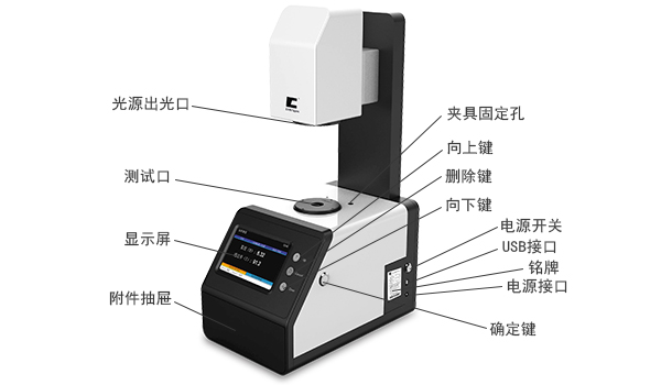 Color Spectrum TH-09 Haze Meter Details Figure 2