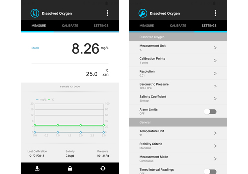 Bante S60 Bluetooth Dissolved Oxygen/BOD/OUR/SOUR Meter Details Figure 1