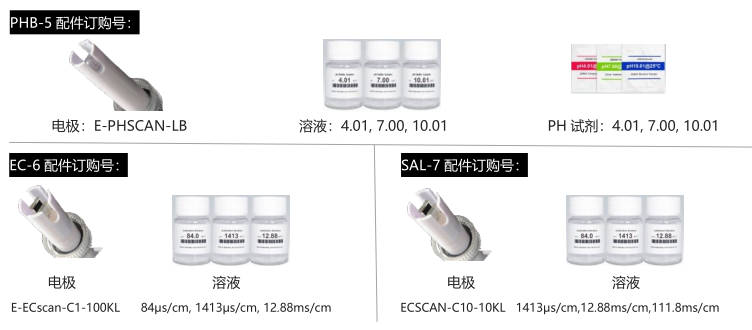 Bante EC-6 pen conductivity meter details Figure 1