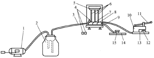 Bendtsen instrument rapid test method to test the surface roughness of paper and cardboard 1