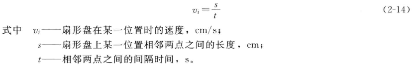 Watermark method to measure the smoothness of paper in the printing process with Figure 3