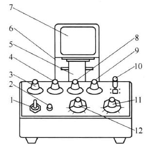 Working principle and operation method of Whiteness Meter with picture 1