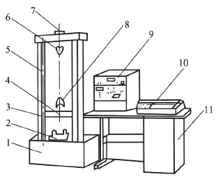 What are the methods for determining the tensile strength of paper and paperboard?  Picture 3